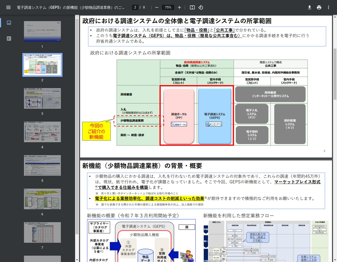デジタル庁の少額物品調達業務資料